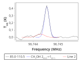 b1b-cal-0_0:3mm_red_111.png