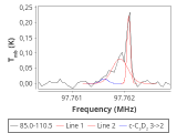 b1b-cal-0_0:3mm_red_117.png