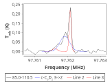 b1b-cal-0_0:3mm_red_118.png