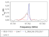 b1b-cal-0_0:3mm_red_119.png