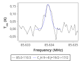 b1b-cal-0_0:3mm_red_12.png