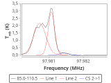 b1b-cal-0_0:3mm_red_124.png