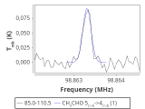 b1b-cal-0_0:3mm_red_129.png