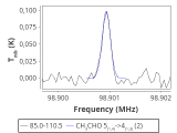 b1b-cal-0_0:3mm_red_130.png