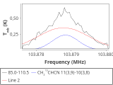 b1b-cal-0_0:3mm_red_141.png