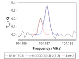 b1b-cal-0_0:3mm_red_145.png