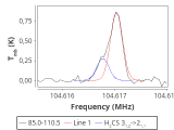 b1b-cal-0_0:3mm_red_146.png