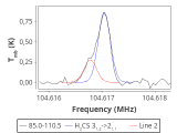 b1b-cal-0_0:3mm_red_147.png