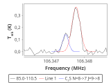 b1b-cal-0_0:3mm_red_148.png