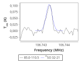 b1b-cal-0_0:3mm_red_150.png