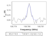 b1b-cal-0_0:3mm_red_153.png