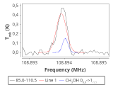 b1b-cal-0_0:3mm_red_155.png