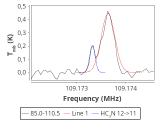 b1b-cal-0_0:3mm_red_156.png