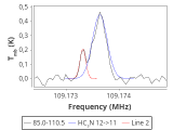 b1b-cal-0_0:3mm_red_157.png