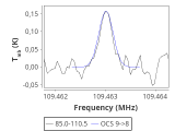 b1b-cal-0_0:3mm_red_160.png