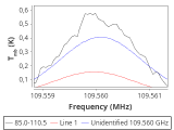 b1b-cal-0_0:3mm_red_162.png