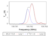 b1b-cal-0_0:3mm_red_163.png