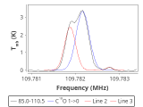 b1b-cal-0_0:3mm_red_164.png