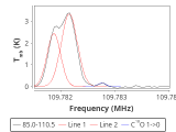 b1b-cal-0_0:3mm_red_165.png