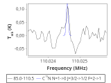 b1b-cal-0_0:3mm_red_168.png