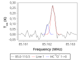 b1b-cal-0_0:3mm_red_2.png