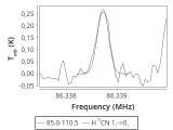 b1b-cal-0_0:3mm_red_25.png