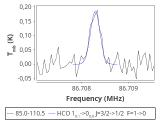 b1b-cal-0_0:3mm_red_28.png