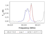 b1b-cal-0_0:3mm_red_34.png