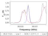 b1b-cal-0_0:3mm_red_35.png