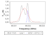 b1b-cal-0_0:3mm_red_37.png