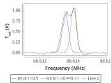 b1b-cal-0_0:3mm_red_38.png