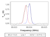 b1b-cal-0_0:3mm_red_39.png