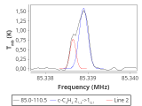 b1b-cal-0_0:3mm_red_5.png