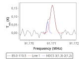 b1b-cal-0_0:3mm_red_53.png