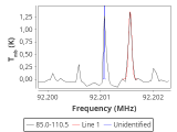 b1b-cal-0_0:3mm_red_62.png