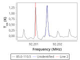 b1b-cal-0_0:3mm_red_63.png