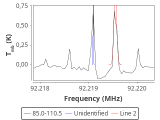 b1b-cal-0_0:3mm_red_65.png