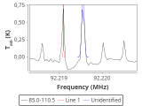 b1b-cal-0_0:3mm_red_66.png