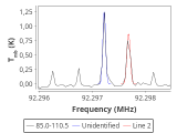 b1b-cal-0_0:3mm_red_69.png