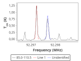 b1b-cal-0_0:3mm_red_70.png