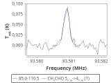 b1b-cal-0_0:3mm_red_81.png