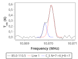 b1b-cal-0_0:3mm_red_83.png