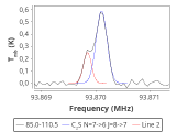 b1b-cal-0_0:3mm_red_84.png