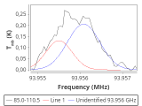 b1b-cal-0_0:3mm_red_86.png