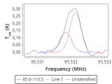 b1b-cal-0_0:3mm_red_88.png