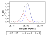 b1b-cal-0_0:3mm_red_89.png