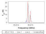 b1b-cal-0_0:3mm_red_90.png