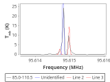 b1b-cal-0_0:3mm_red_91.png