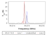 b1b-cal-0_0:3mm_red_92.png