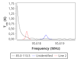 b1b-cal-0_0:3mm_red_94.png